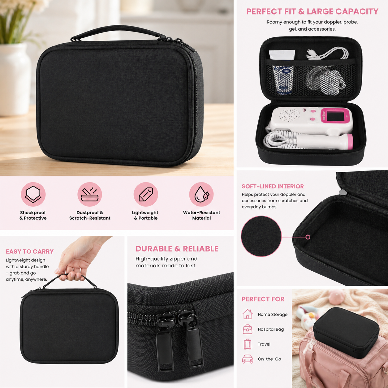 Doppler SafeCase